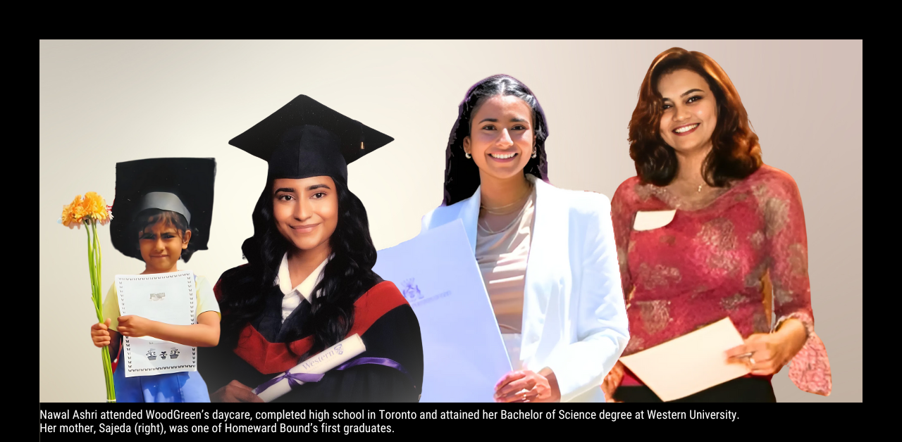 a composite image of a small child, a highschool graduate, a university graduate and a woman holding a diploma
